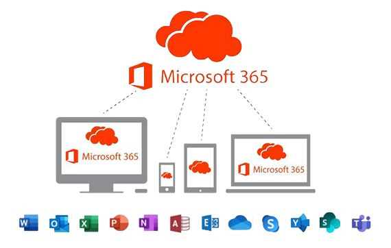 Microsoft Office 365 Business Basic в облаке от Lancloud