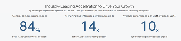 Xeon