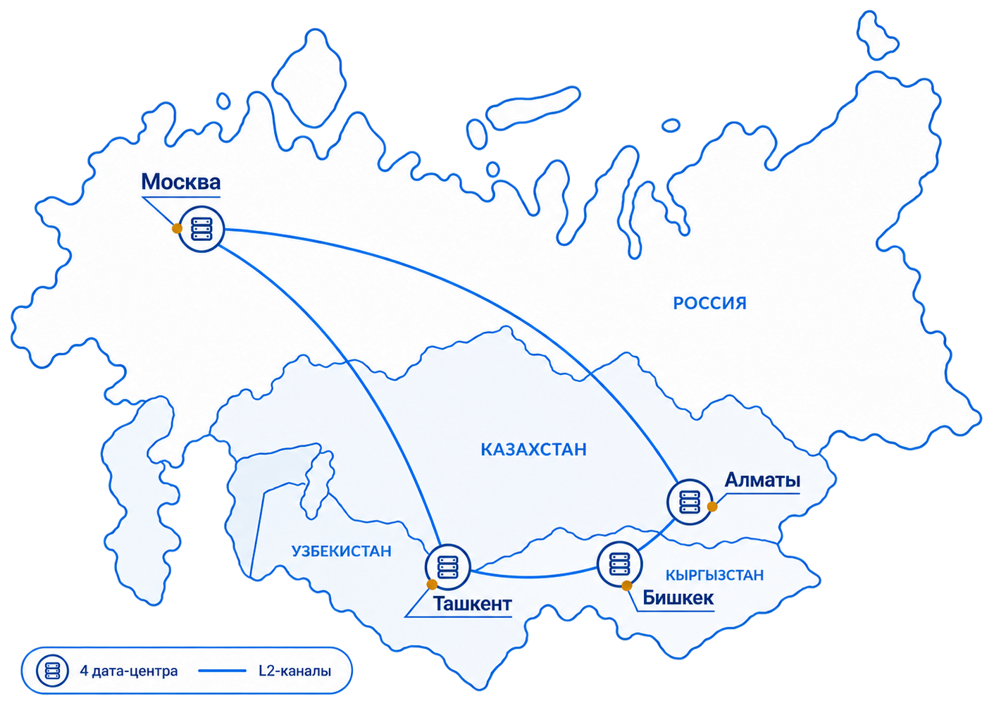 Дата-центры LanCloud в Москве, Алматы, Бишкеке и Ташкенте. Карта и линии связи показаны схематично.