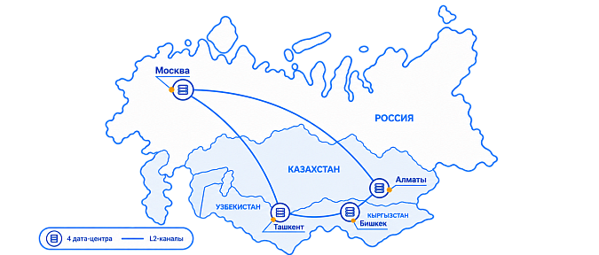 СЕТЬ ДАТАЦЕНТРОВ TIER-III В РФ И СНГ